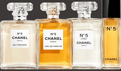 chanel no. 5: the perfume of a century|chanel no 5 release date.